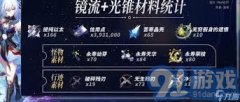 崩坏星穹铁道：万敌养成所需材料全面解析