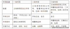 绿宝园·翡梵（售楼处）绿宝园·翡梵_售楼核心首