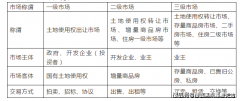 陕西南888(售楼处电线营销核心(售楼处核心)陕西